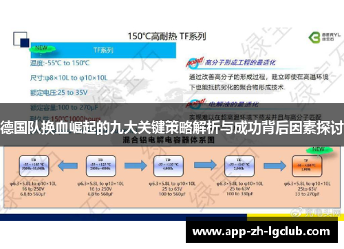 德国队换血崛起的九大关键策略解析与成功背后因素探讨