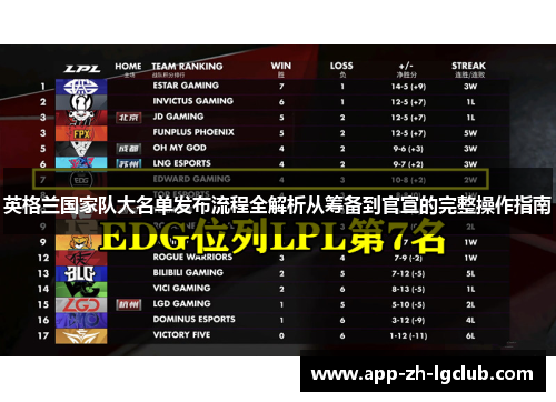 英格兰国家队大名单发布流程全解析从筹备到官宣的完整操作指南