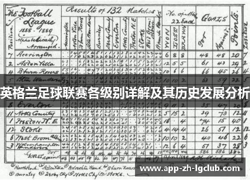英格兰足球联赛各级别详解及其历史发展分析 英格兰足球联赛各级别详解及其历史发展分析