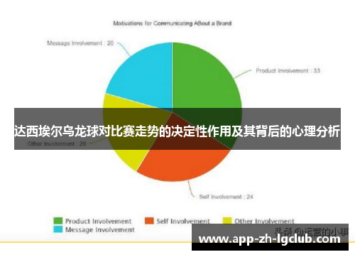 达西埃尔乌龙球对比赛走势的决定性作用及其背后的心理分析