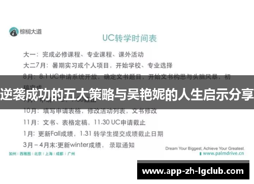 逆袭成功的五大策略与吴艳妮的人生启示分享 逆袭成功的五大策略与吴艳妮的人生启示分享
