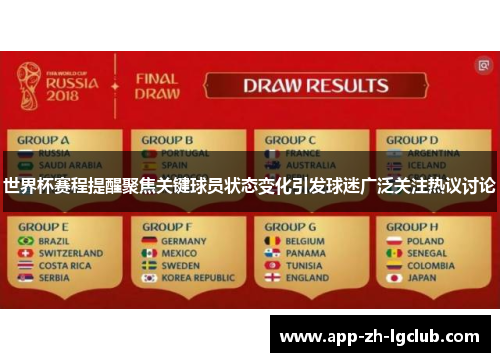 世界杯赛程提醒聚焦关键球员状态变化引发球迷广泛关注热议讨论 世界杯赛程提醒聚焦关键球员状态变化引发球迷广泛关注热议讨论