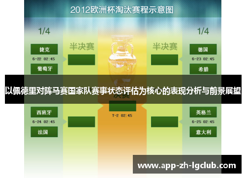 以佩德里对阵马赛国家队赛事状态评估为核心的表现分析与前景展望 以佩德里对阵马赛国家队赛事状态评估为核心的表现分析与前景展望