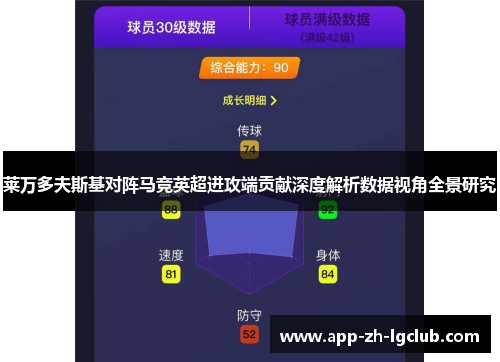 莱万多夫斯基对阵马竞英超进攻端贡献深度解析数据视角全景研究