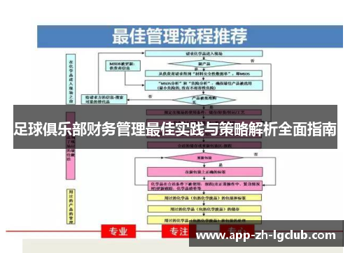 足球俱乐部财务管理最佳实践与策略解析全面指南