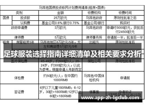 足球服装选择指南详细清单及相关要求分析