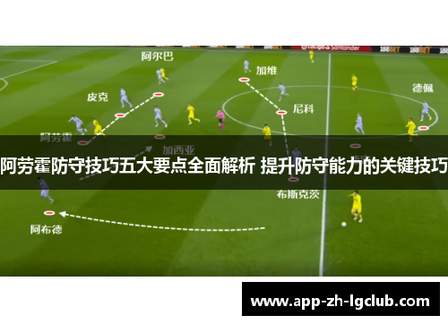 阿劳霍防守技巧五大要点全面解析 提升防守能力的关键技巧